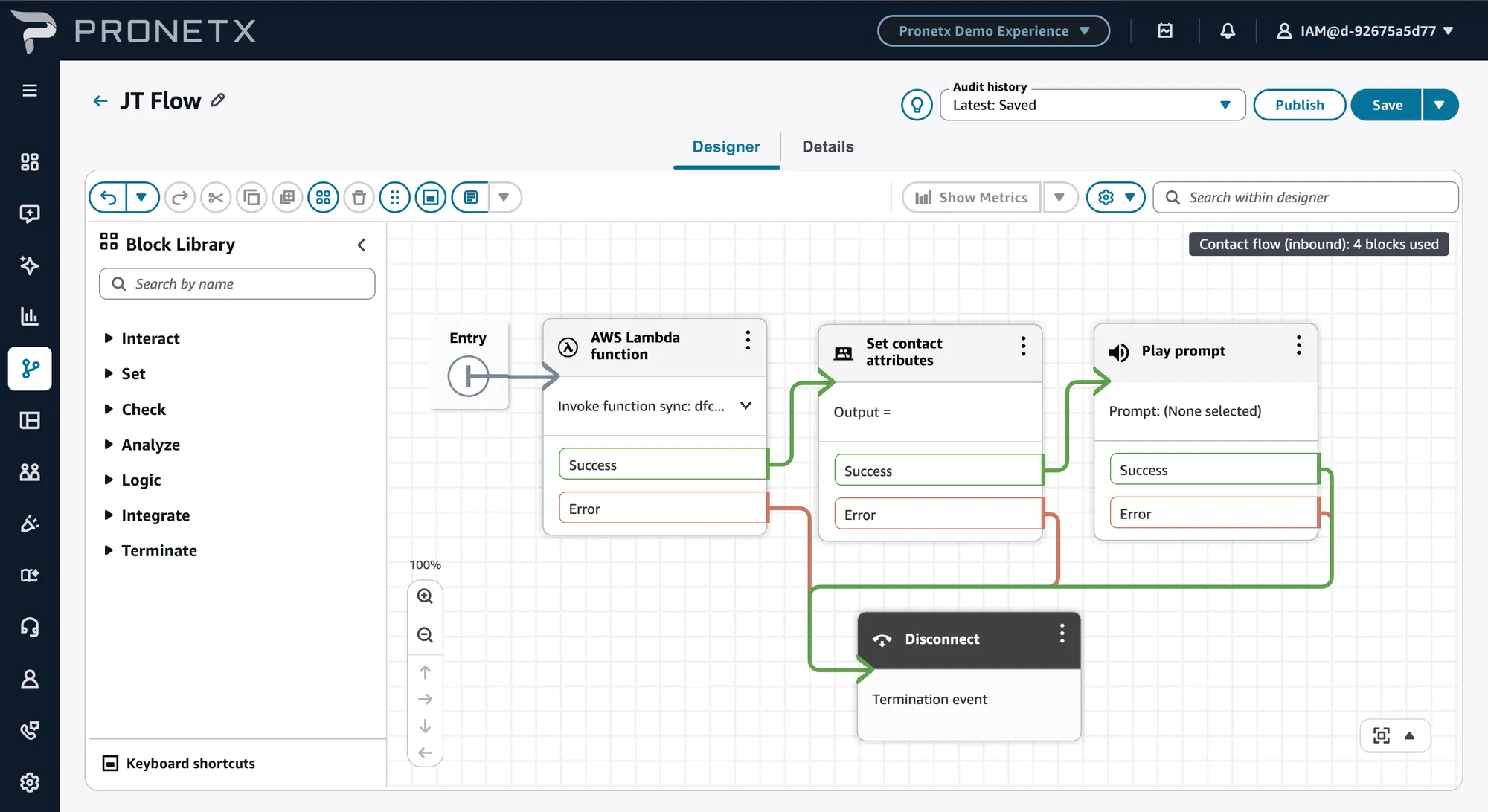 The finished four-block flow in the Connect designer: Entry into AWS Lambda function, then Set contact attributes, then Play prompt, with every Success and Error branch ending at Disconnect